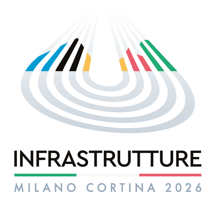 Infrastrutture Milano Cortina